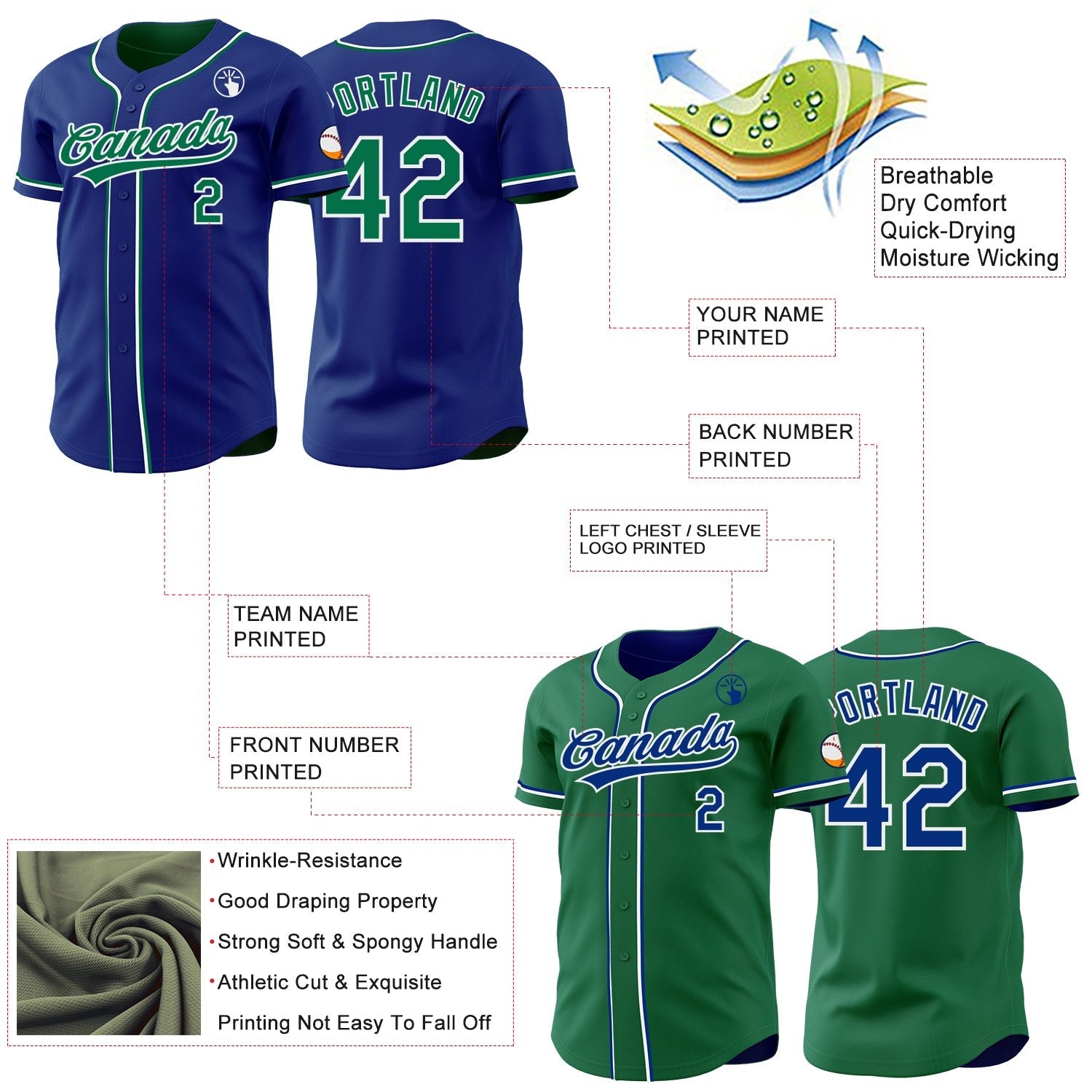 Custom Royal Kelly Green-White Reversible Button-Down Baseball Jersey photo 3