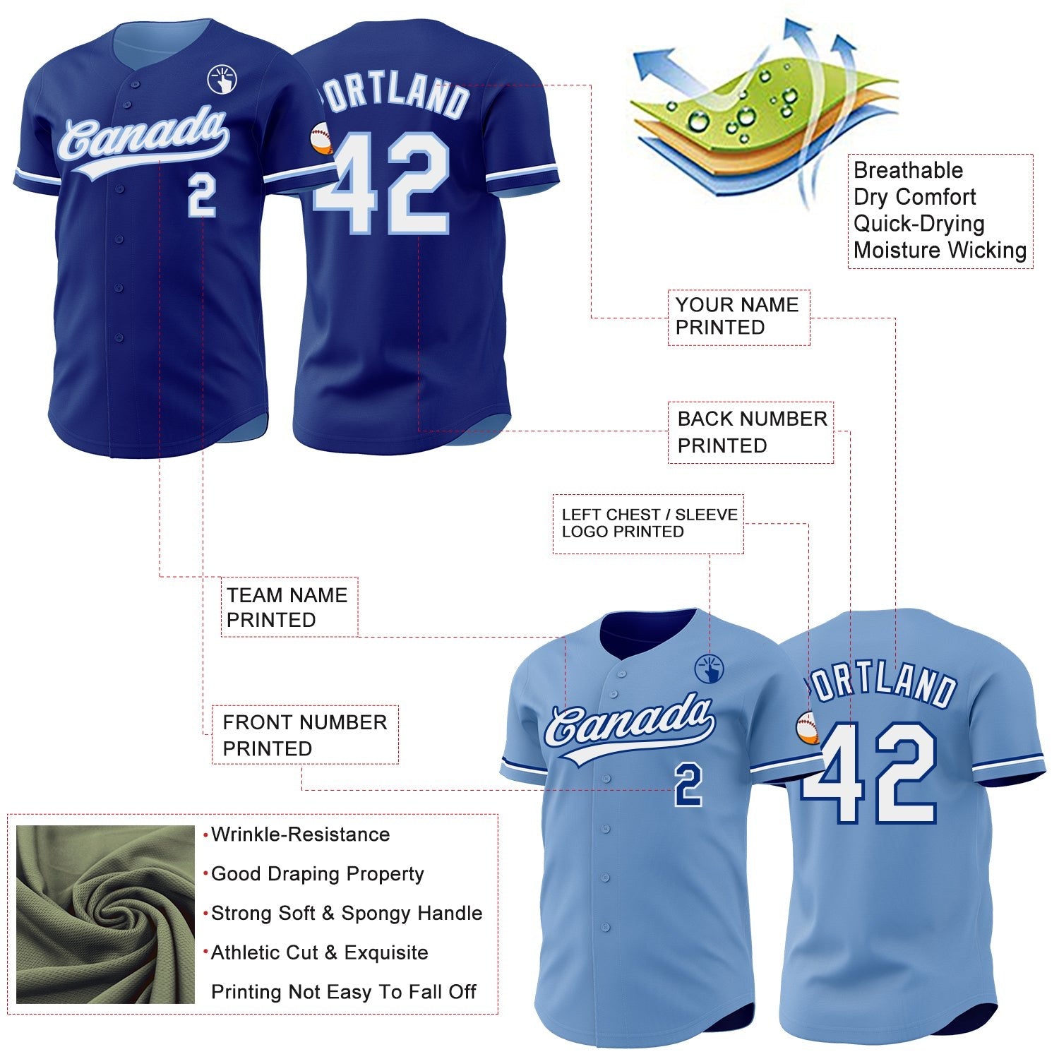 Custom Royal White-Light Blue Reversible Button-Down Baseball Jersey photo 3