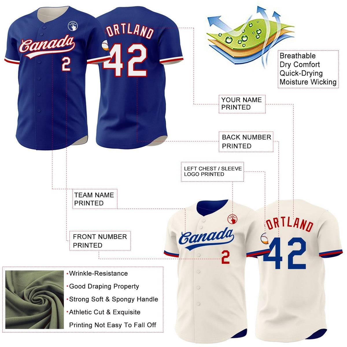 Custom Royal Cream Reversible Button-Down Baseball Jersey photo 3