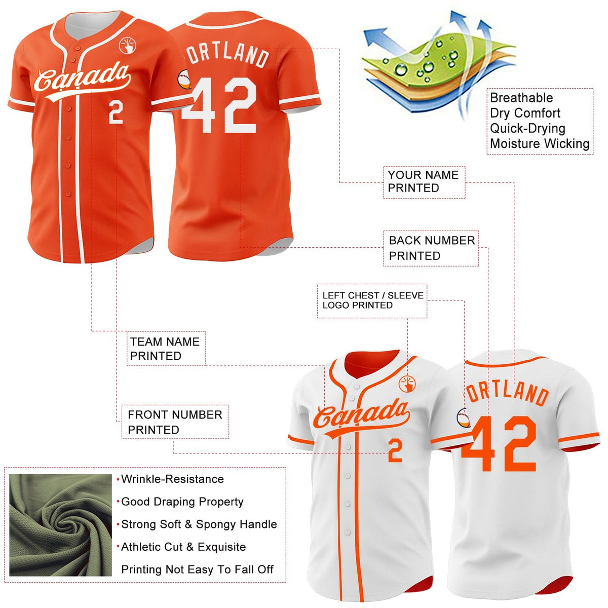 Custom Orange-White Reversible Button-Down Baseball Jersey photo 3