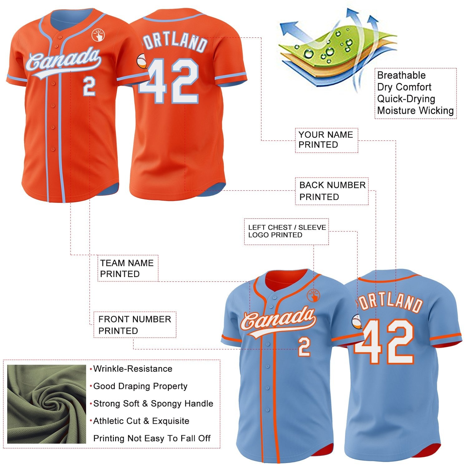 Custom Orange White-Light Blue Reversible Button-Down Baseball Jersey photo 3