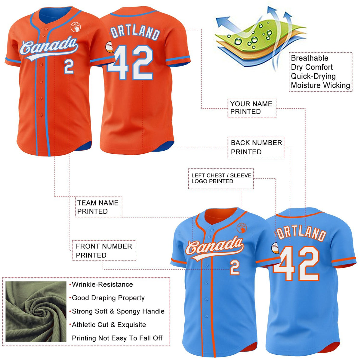 Custom Orange White-Electric Blue Reversible Button-Down Baseball Jersey photo 3