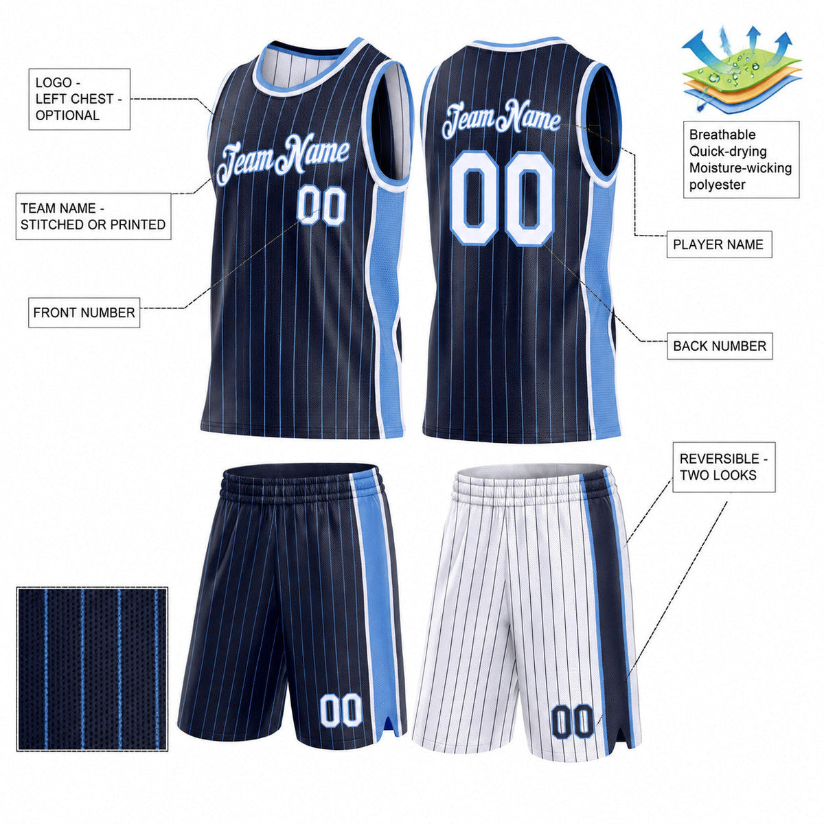 Custom Navy and Light Blue Side Panels Basketball Jersey Set with White Lettering Design 0986 customization guide