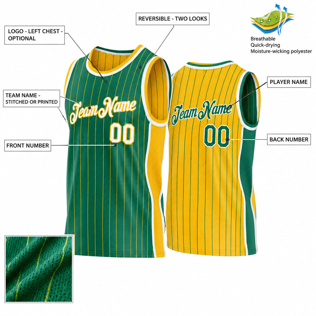 Custom Kelly Green and Gold Side Panels Basketball Jersey Set with White Lettering customization guide