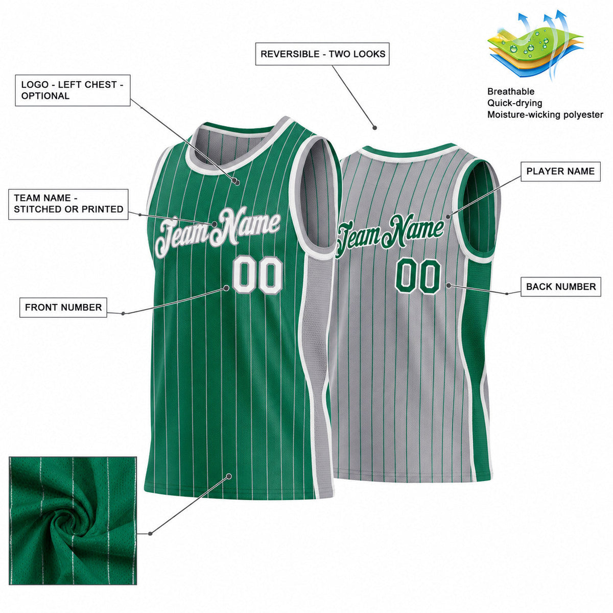 Custom Kelly Green and Gray Side Panels Basketball Jersey Set with White Lettering customization guide