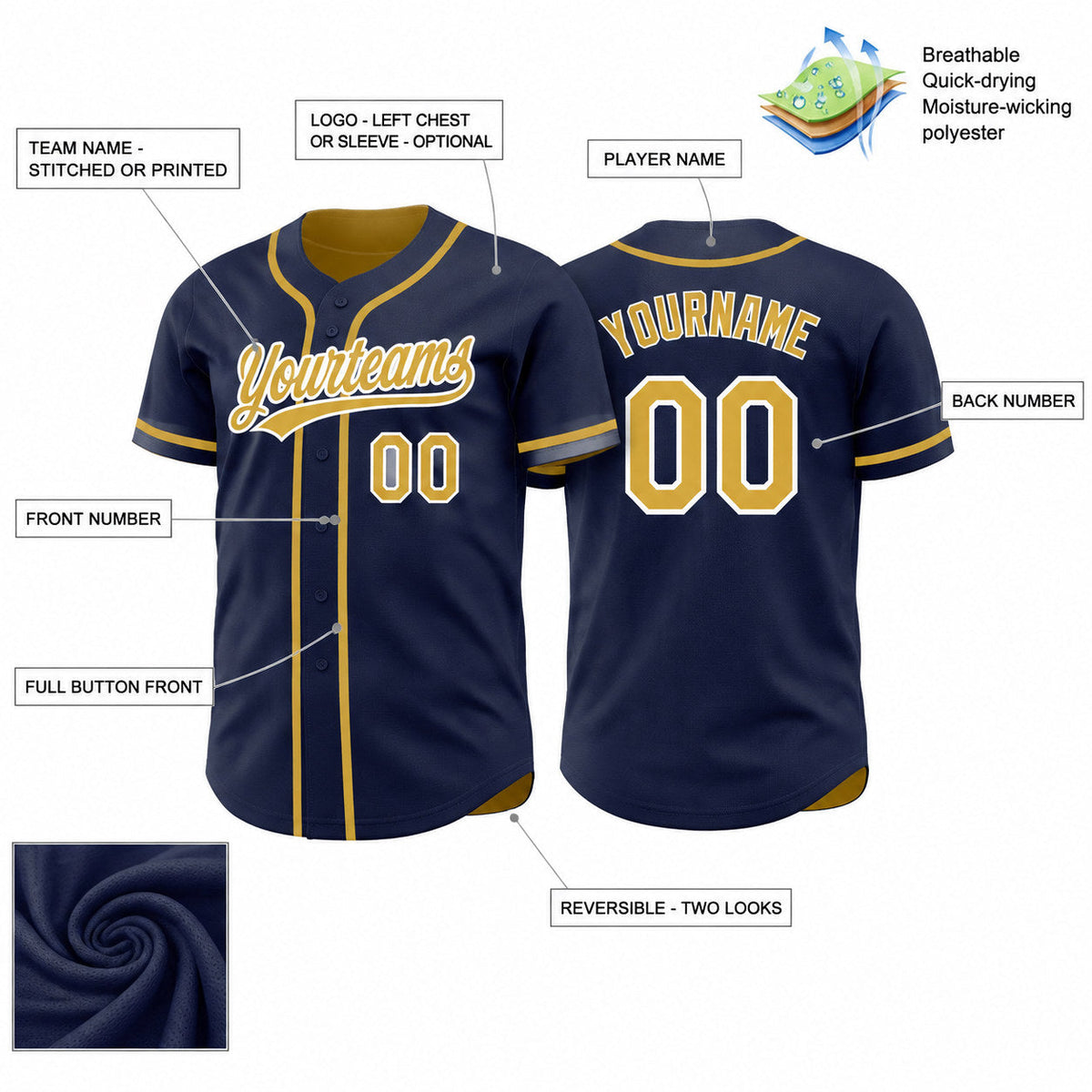 Custom Navy Button Down Reversible Baseball Jersey with Old Gold and White Lettering customization guide