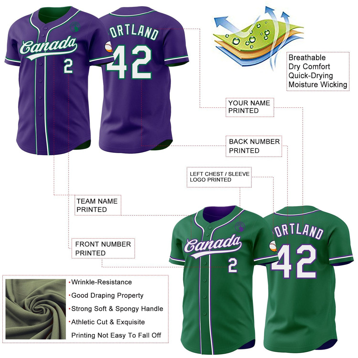 Custom Purple White-Kelly Green Reversible Button-Down Baseball Jersey photo 5