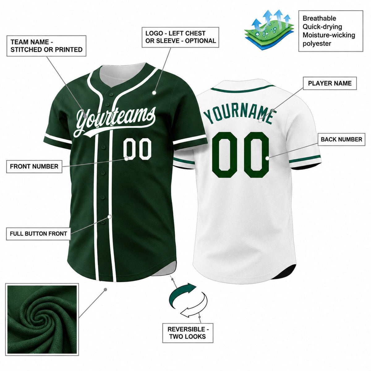 Custom Green and White Button Down Reversible Baseball Jersey customization guide