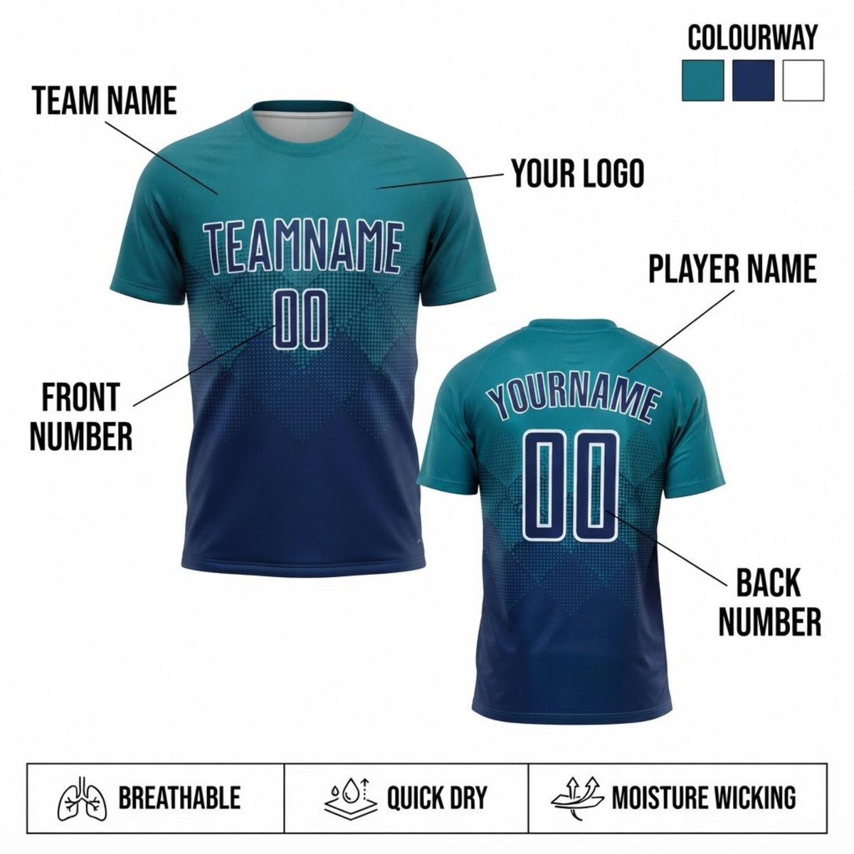 Custom Teal Sublimated Soccer Jersey with US Navy Blue and White Lettering customization guide