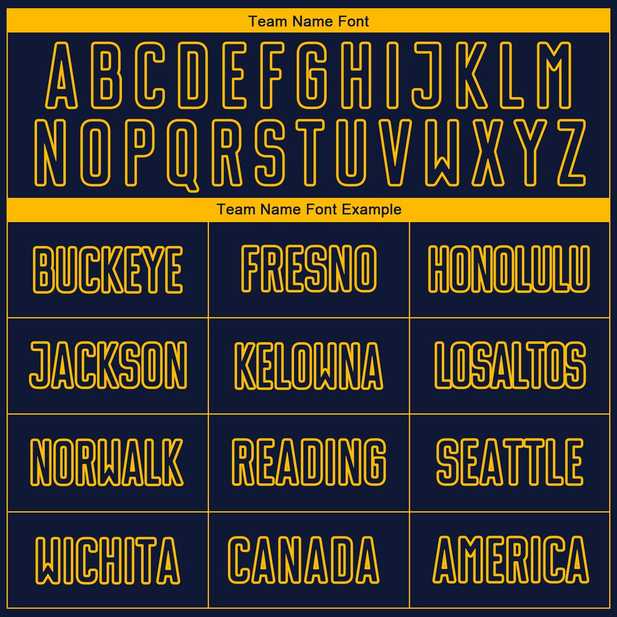 Custom Navy Yellow Sublimation Soccer Uniform Jersey photo 3