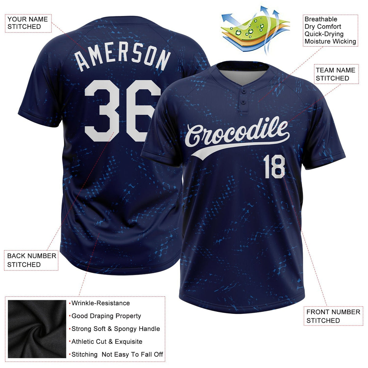 Custom Navy White 3D Pattern Two-Button Unisex Softball Jersey photo 3