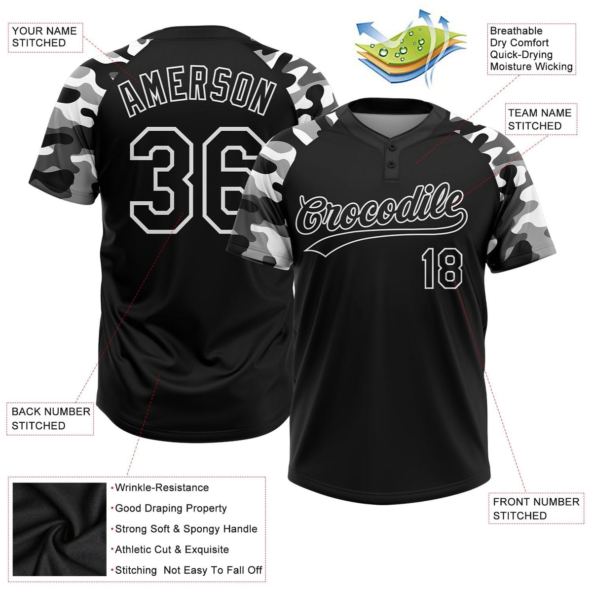 Custom Black Black-Camo 3D Pattern Two-Button Unisex Softball Jersey photo 3