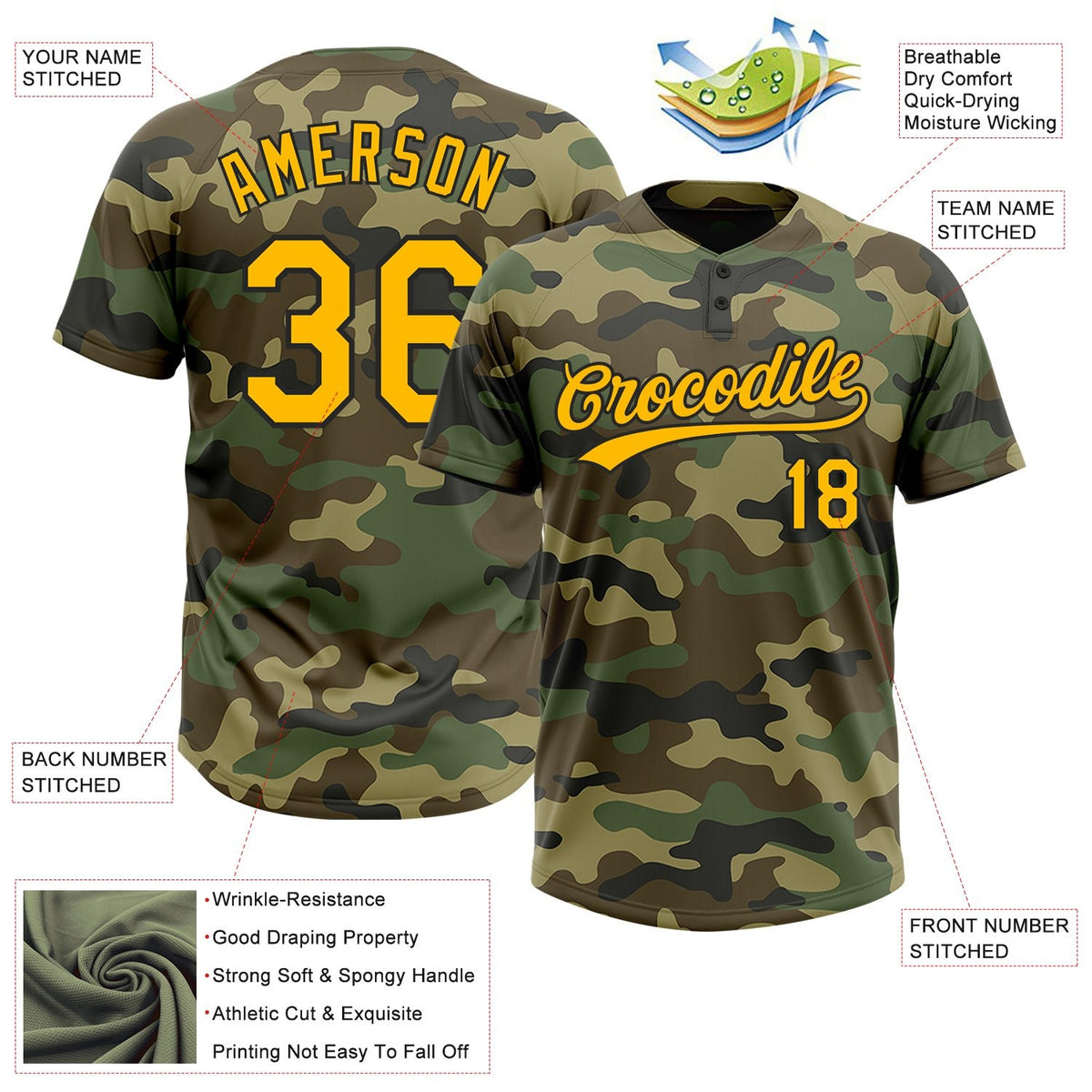 Custom Camo Gold-Black Salute To Service Two-Button Unisex Softball Jersey photo 3