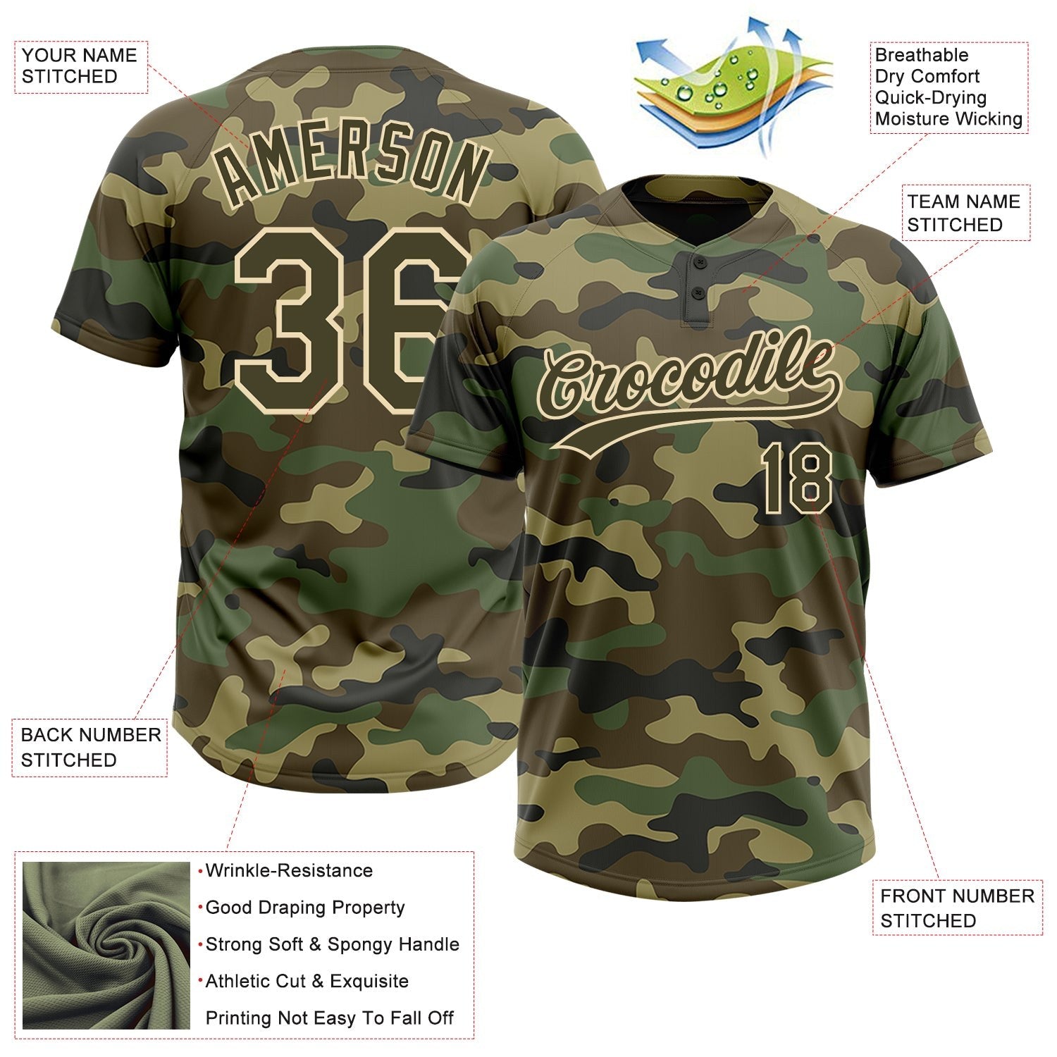 Custom Camo Olive-Cream Salute To Service Two-Button Unisex Softball Jersey photo 3