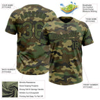 Custom Camo Olive-Black Salute To Service Two-Button Unisex Softball Jersey photo 3