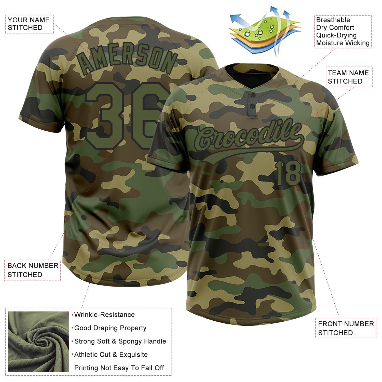 Custom Camo Olive-Black Salute To Service Two-Button Unisex Softball Jersey photo 3