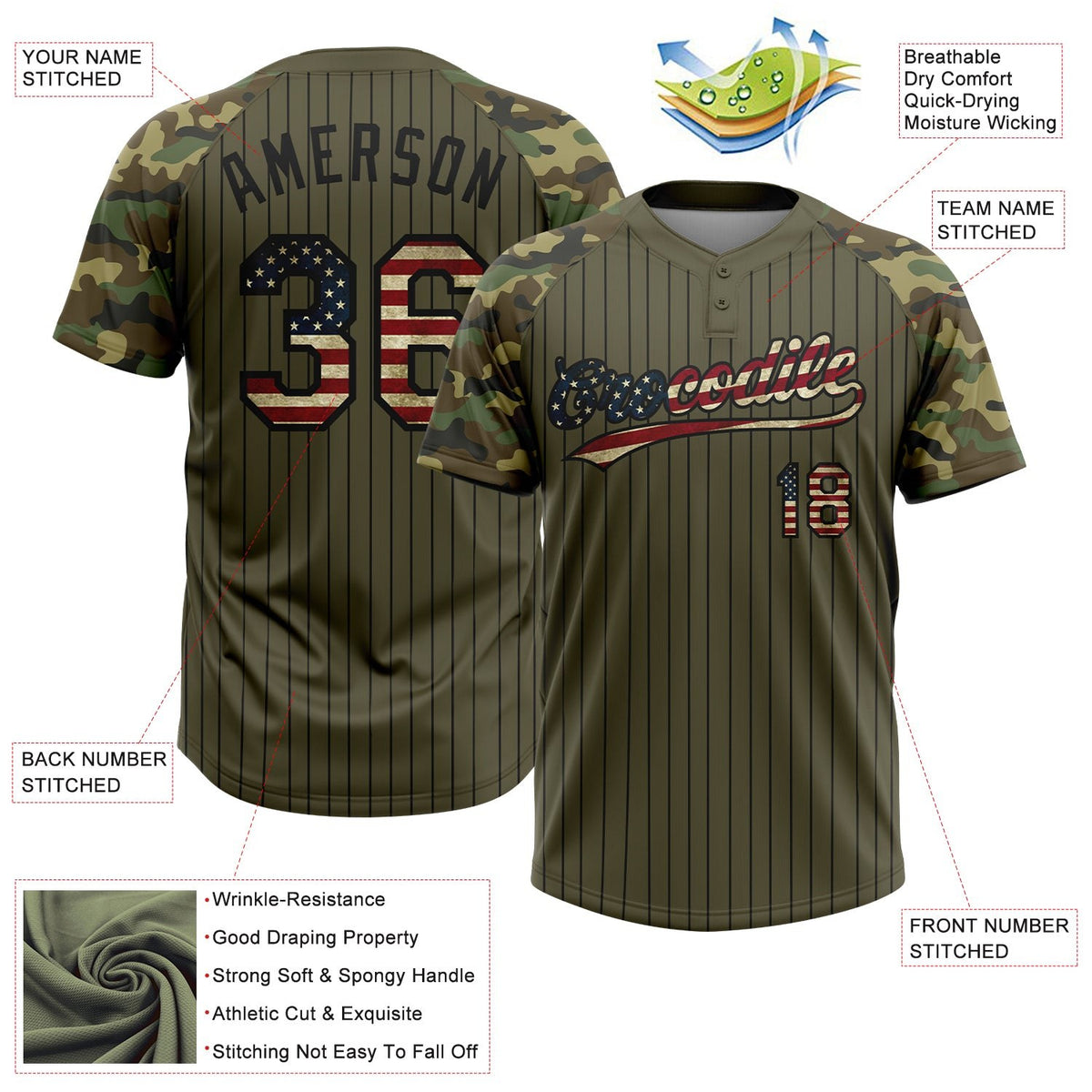 Custom Olive Black Pinstripe Vintage USA Flag Salute To Service Camo Raglan Sleeves Two-Button Unisex Softball Jersey photo 3