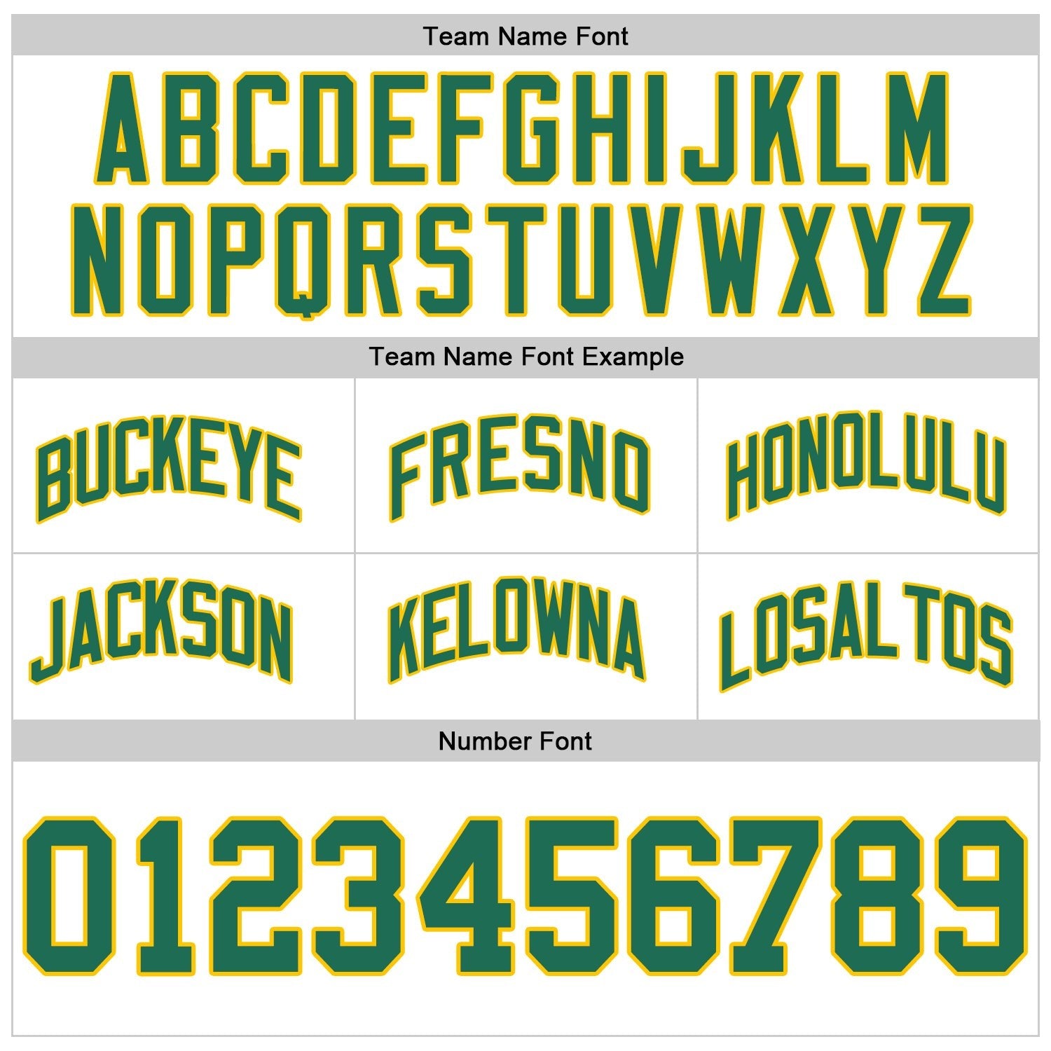 Custom White Kelly Green-Gold Authentic Throwback Basketball Shorts photo 2